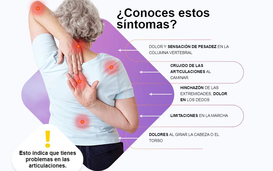 ENERFLEX Conoces estos síntomas.