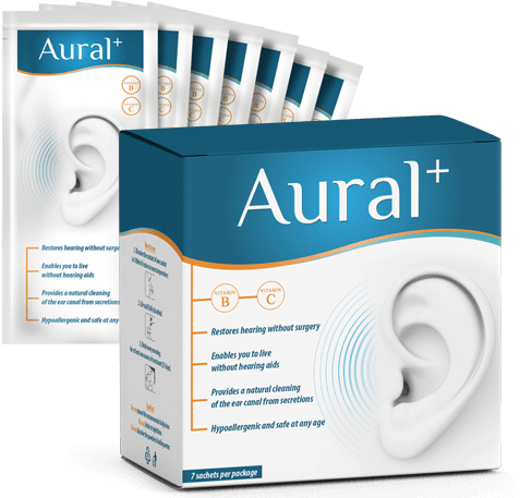 Aural-Plus