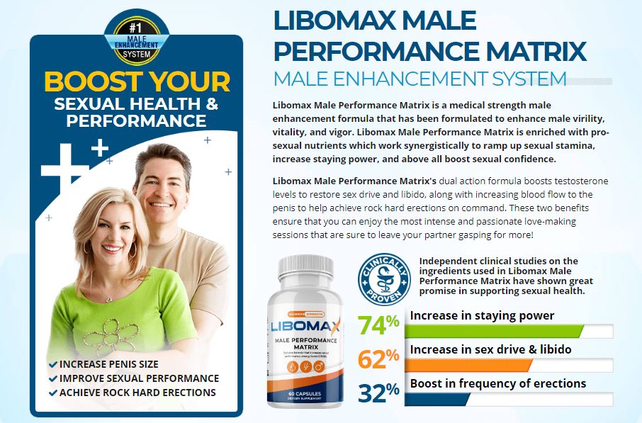 Libomax Male Performance