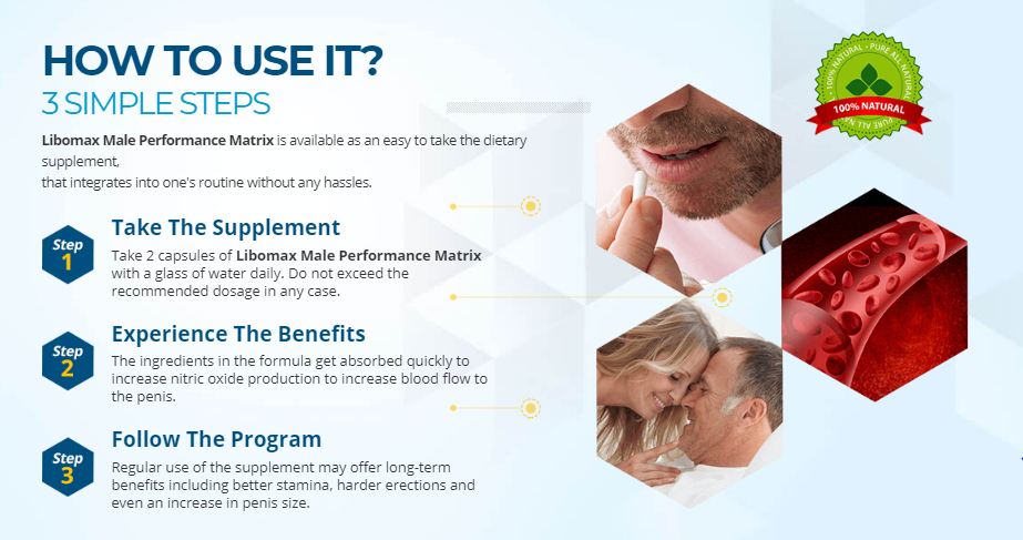 Libomax Male Performance Matrix Reviews: Claim Your Bottle Today! Buy