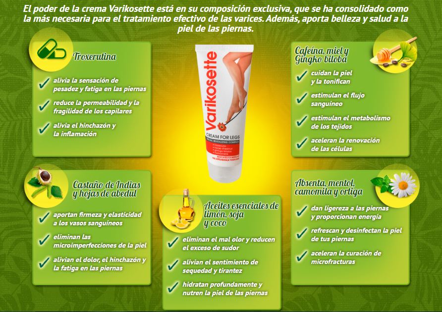 Varikosette Reseñas