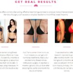 Breast Actives Enhancement Cream Reviews: BREAST ENHANCEMENT PRICE! Buy Now