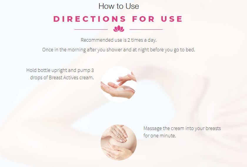 Breast Actives How to use