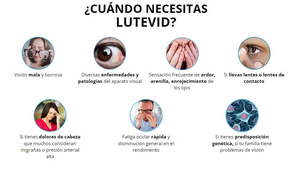 Lutevid Precio