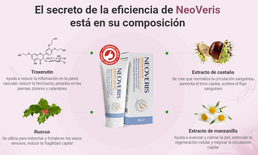 Neoveris Use