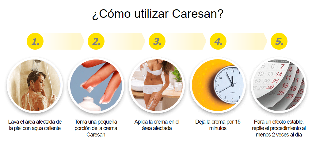 Caresan Peru