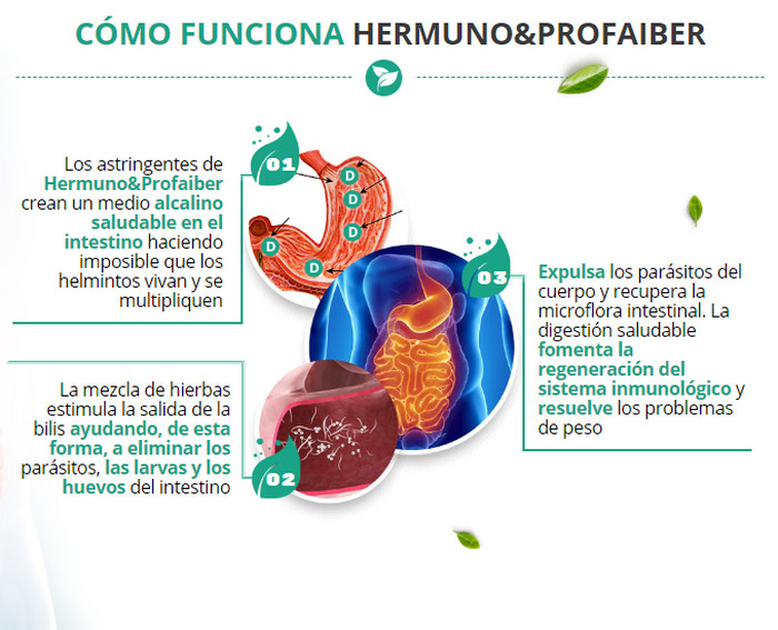 Funciona Hhermuno