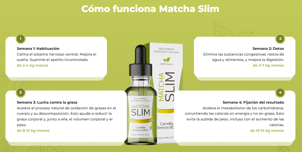 matcha slim como