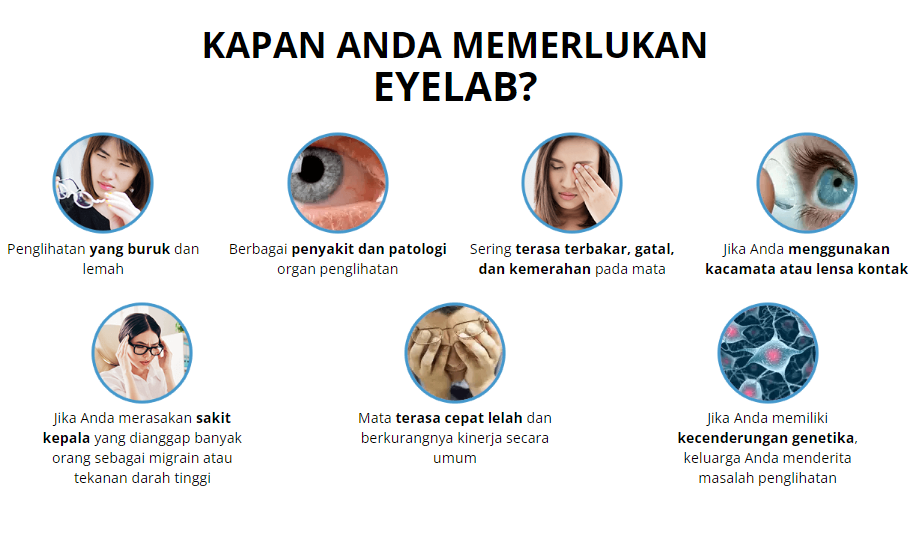 Eyelab Memerlukan