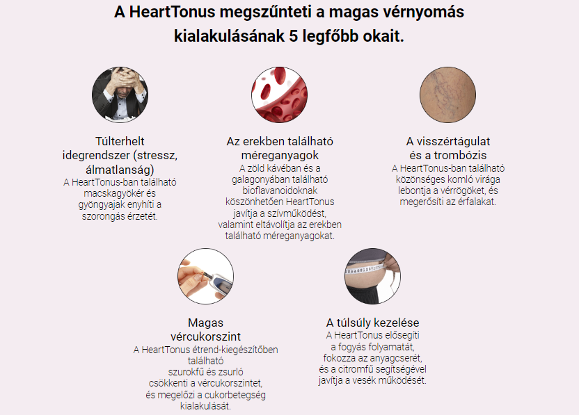 HeartTonus okait