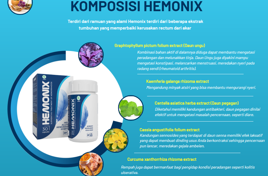 Hemonix Komposisi