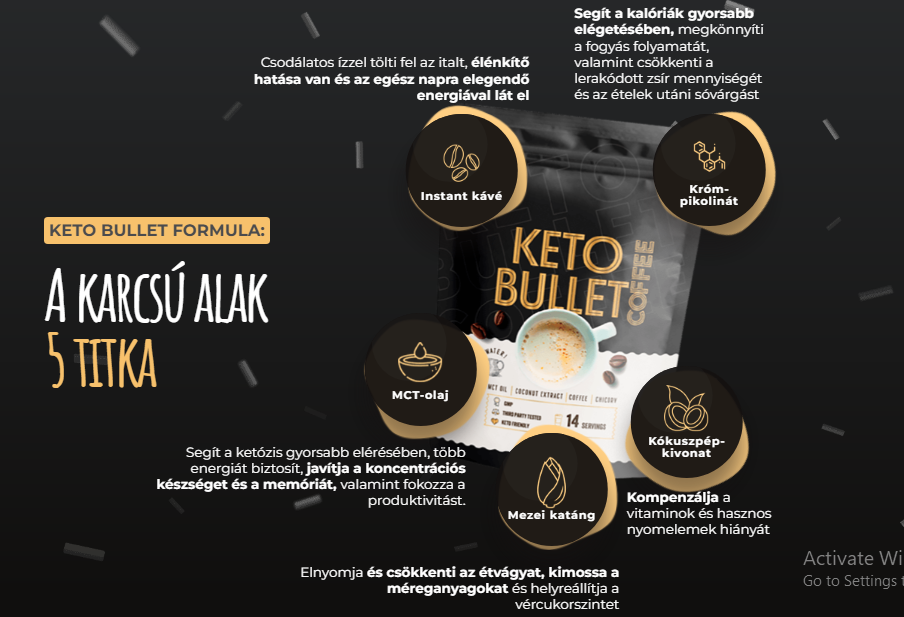 Keto Bullet Alak