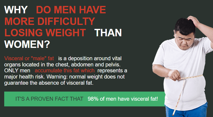 Lipocut Fact