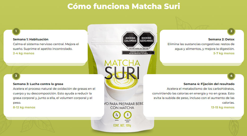 Matcha Suri Funciona