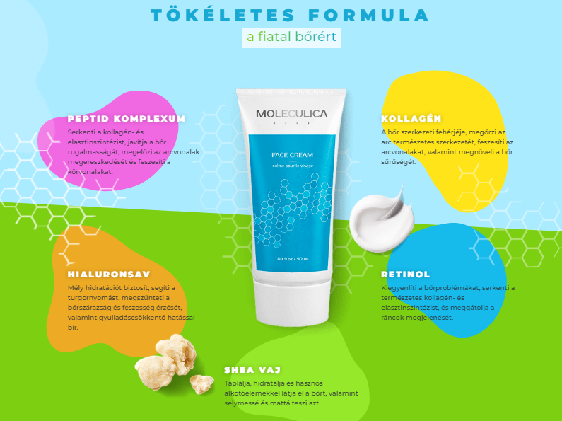 Moleculica Formula
