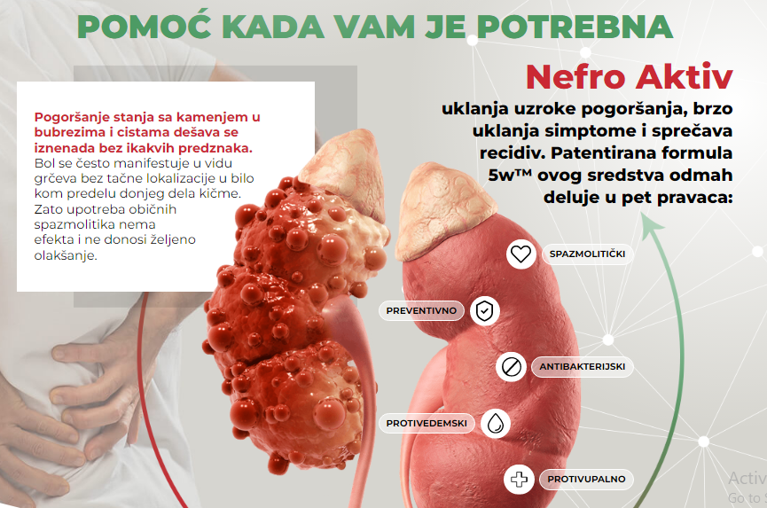 Nefro Aktiv Potrebna