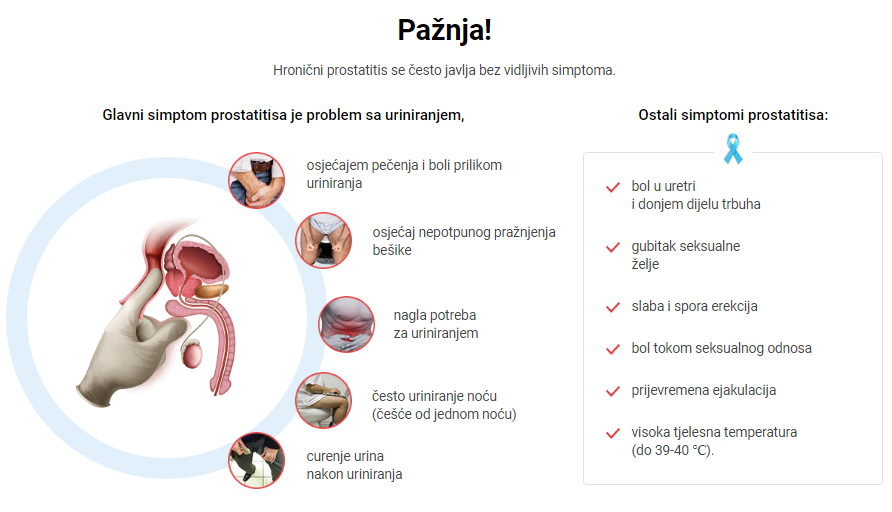 ProDrops Paznja