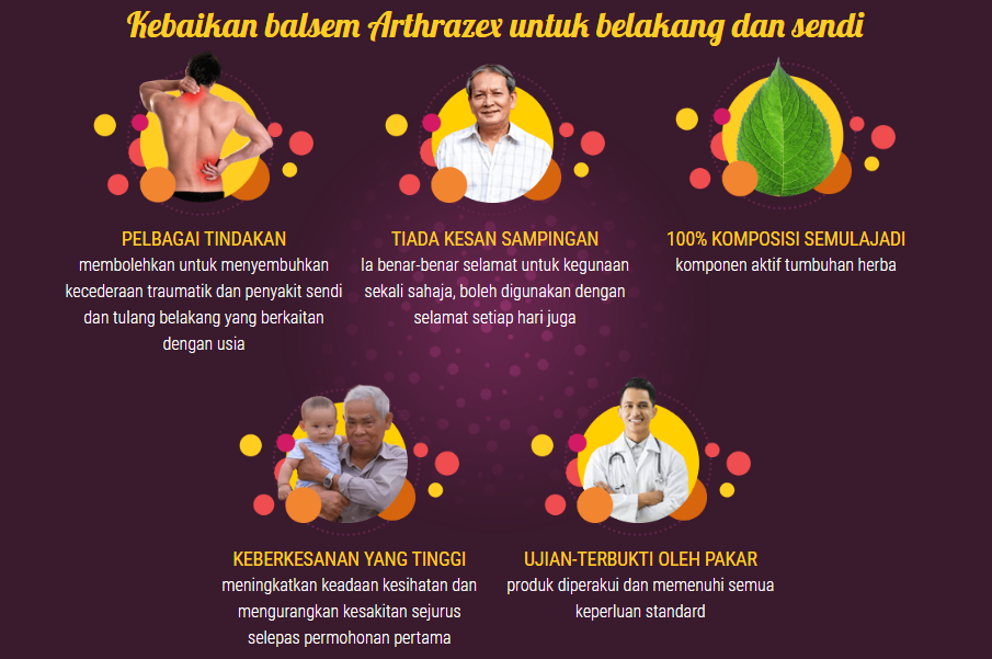 Arthrazex Sendi