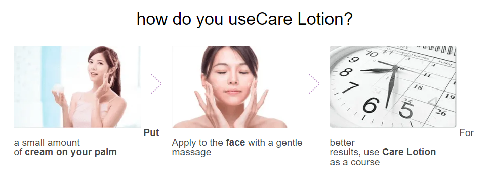 Care Lotion Use