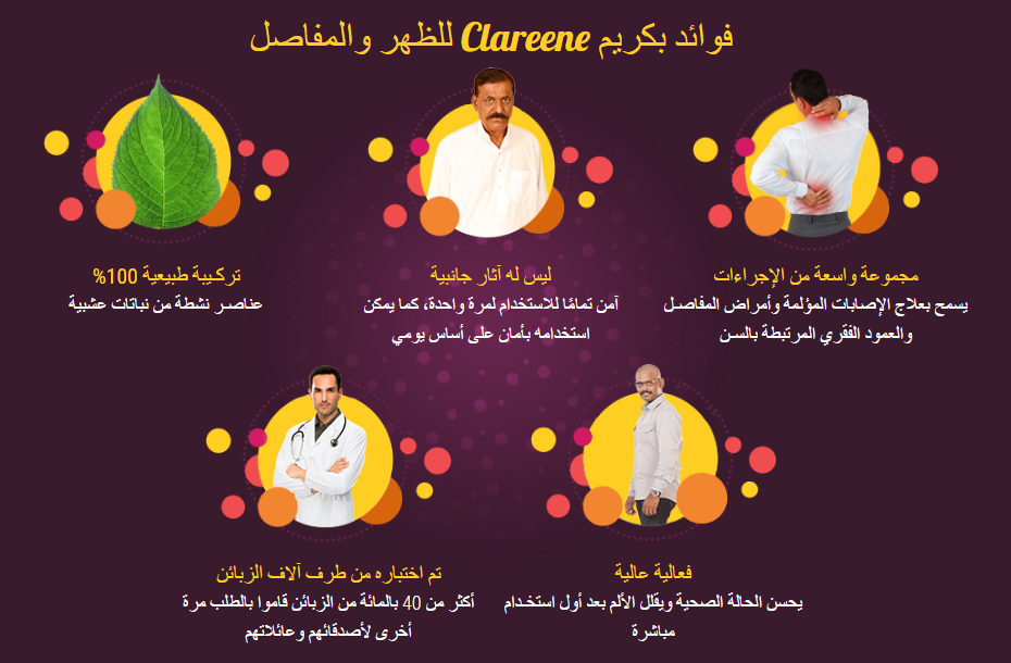 Clareene Effect