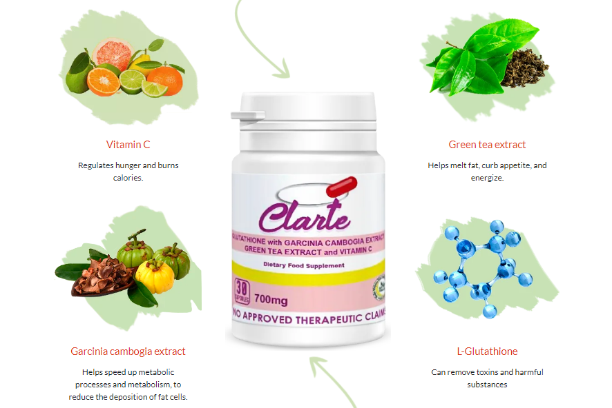 Clarte Ingredients