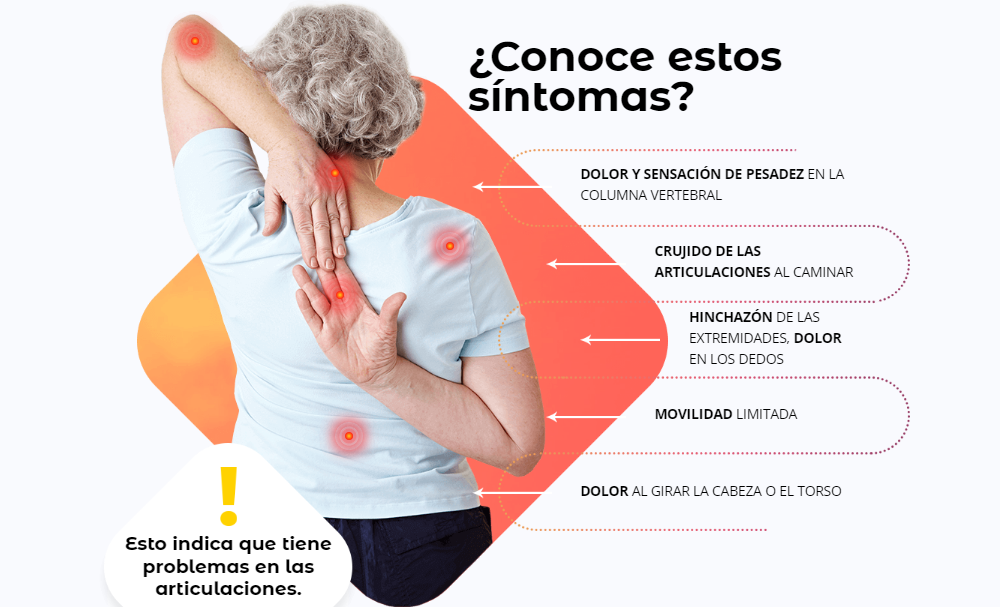 Fixinol Conoce