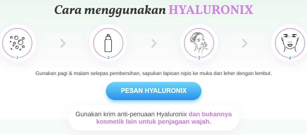 Hyaluronix Menggunakan