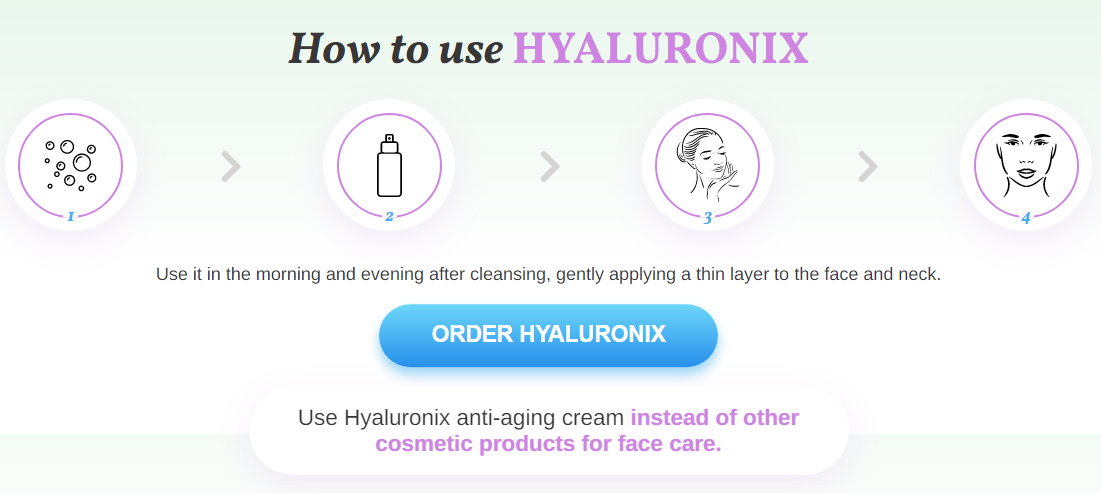 Hyaluronix Use