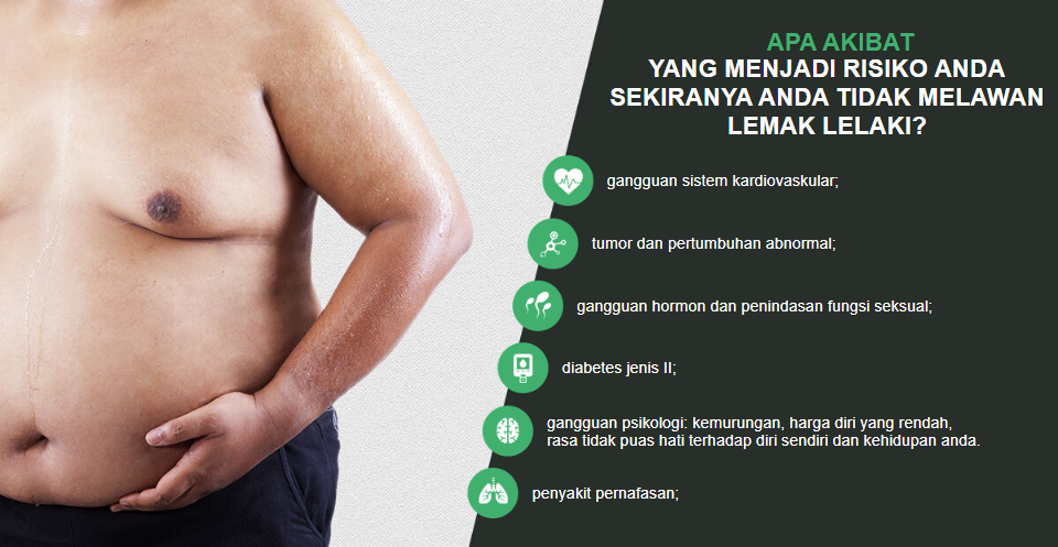 Lipocut Lelaki
