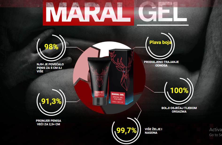 Maral Gel Help