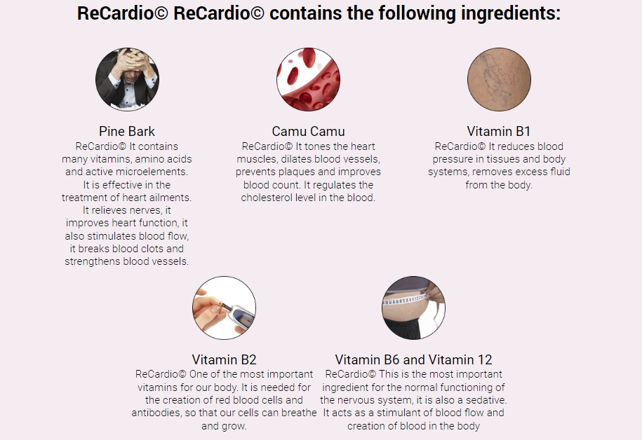 Recardio Ingredients