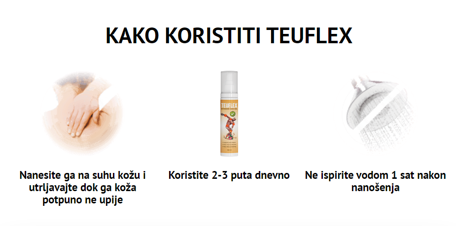 Teuflex Koristiti