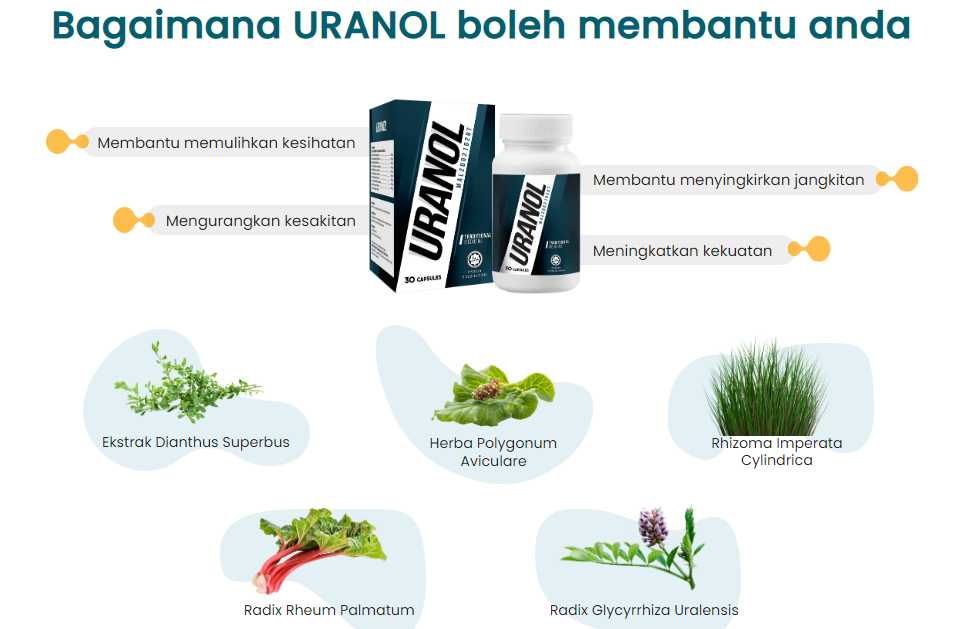 Uranol Anda