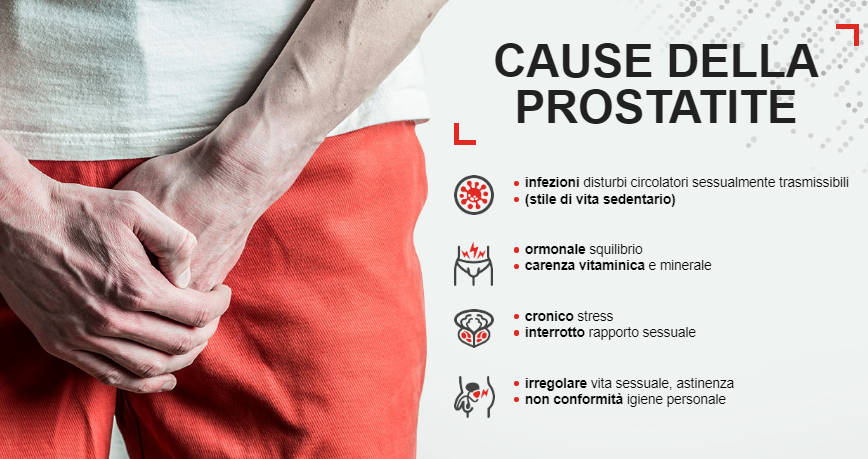 Vitaprost Cause