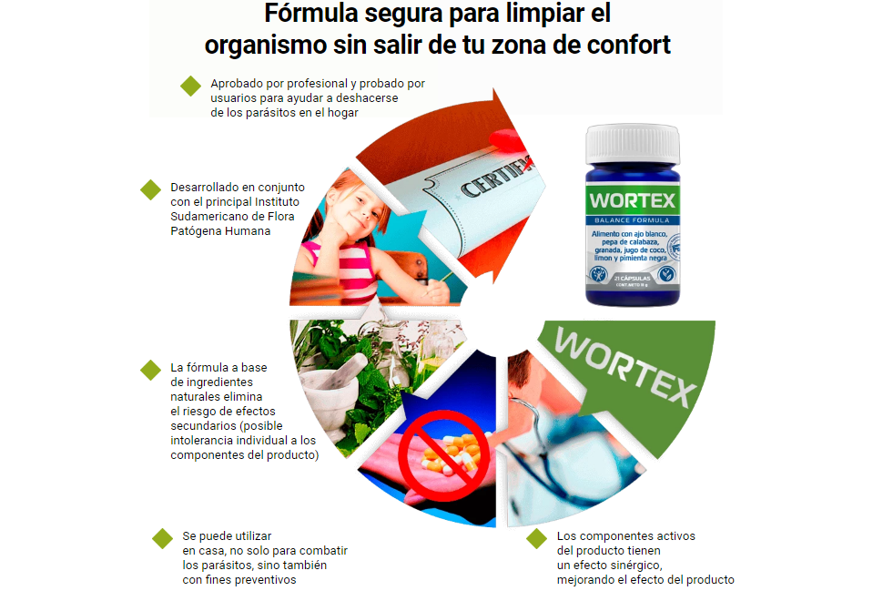 Wortex Obtener