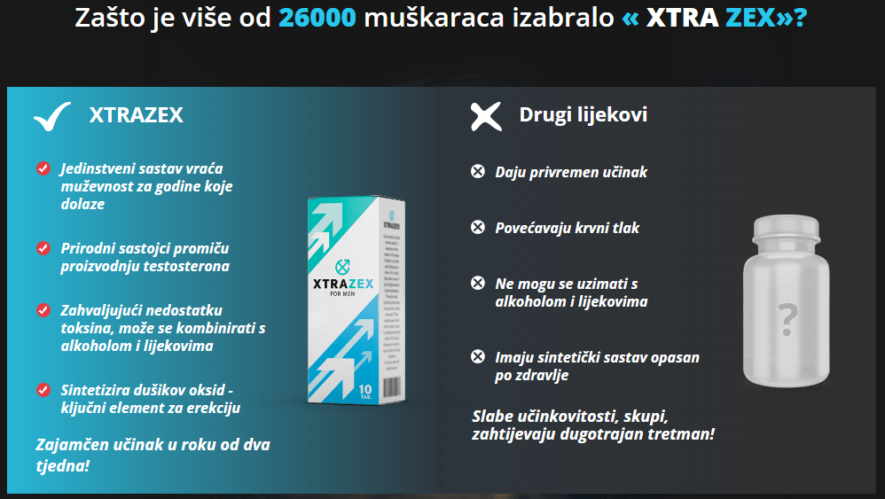 Xtrazex Izabralo