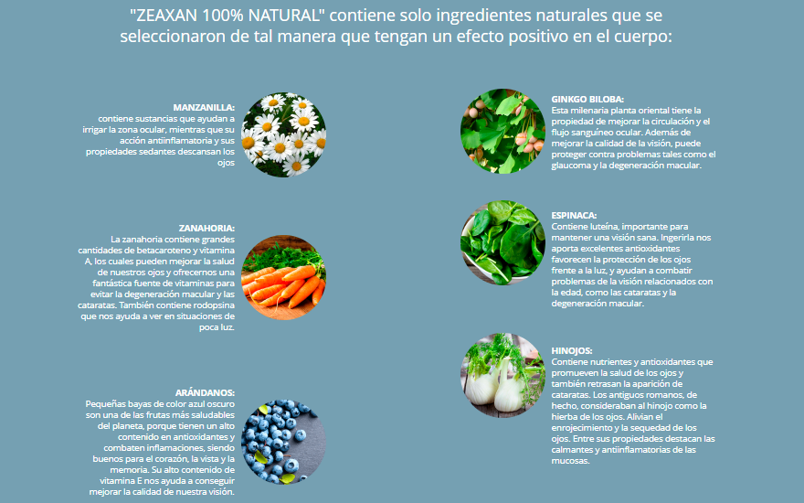 Zeaxan Ingredientes