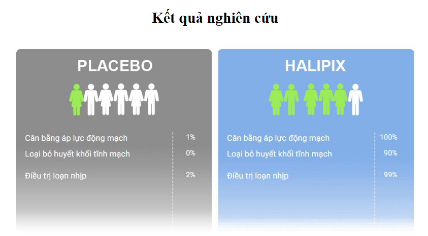 Halipix Effect