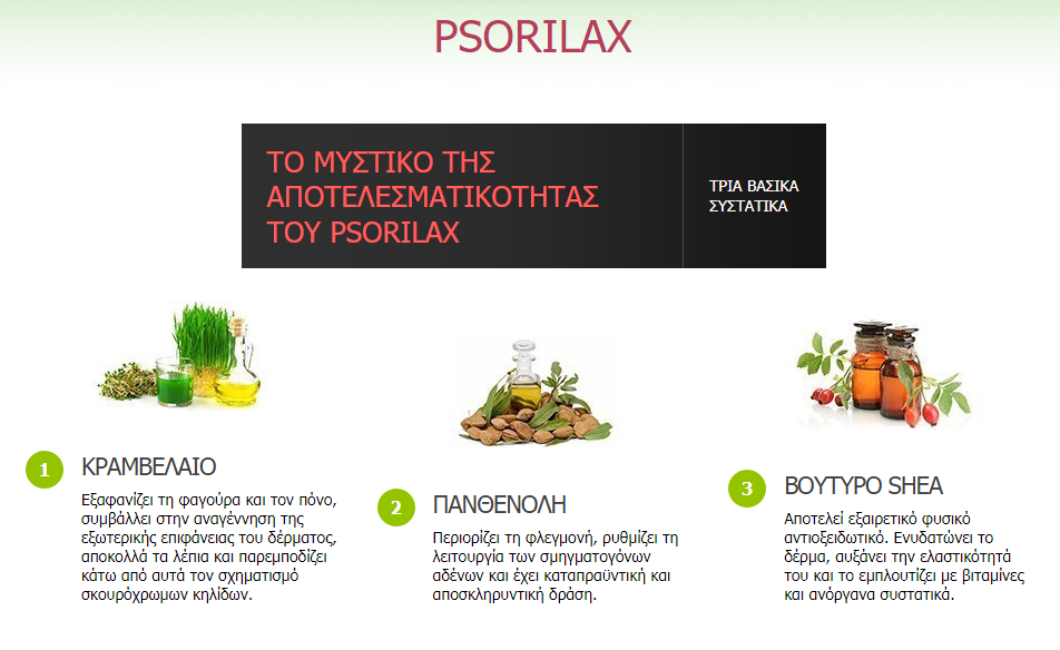 Psorilax Ingredients