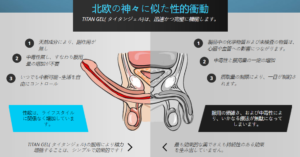 Titan Gel Japan: 口コミ・価格・メリット・使い方・成分！買う