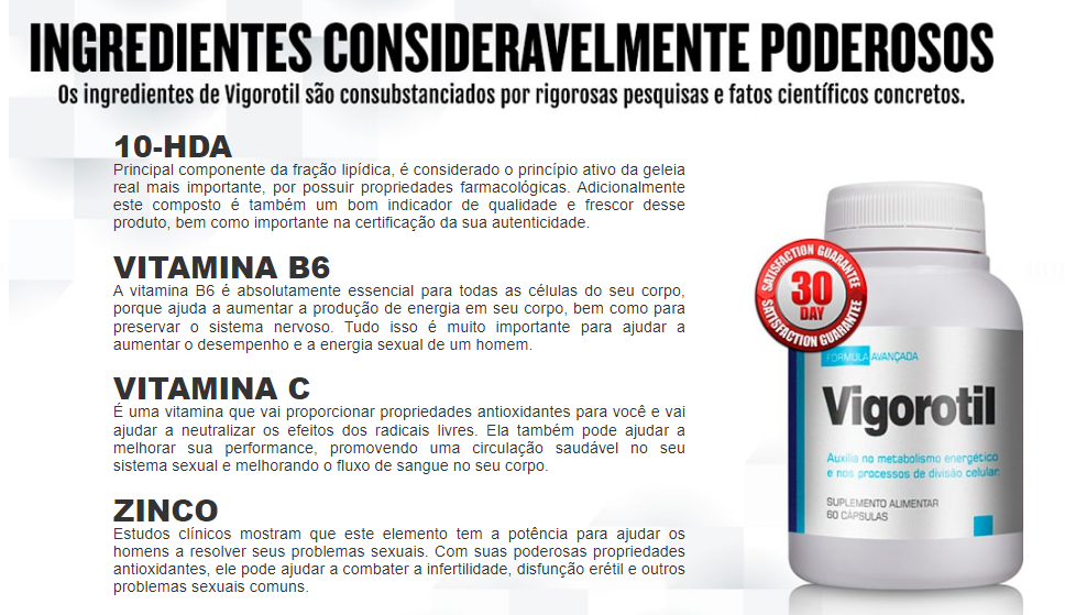 Vigorotil Ingredientes