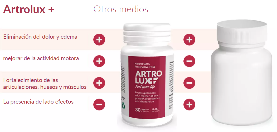 Artrolux+ Otros