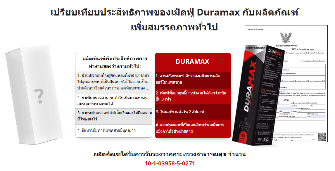 Duramax องค์ประกอบ