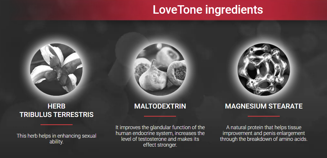 LoveTone Ingredients