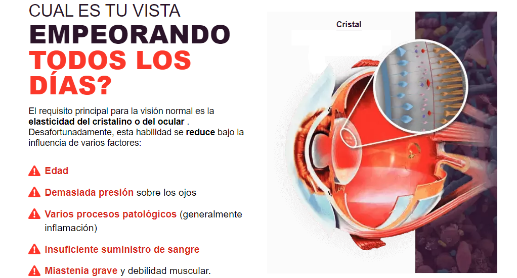 OptiPure Empeorando