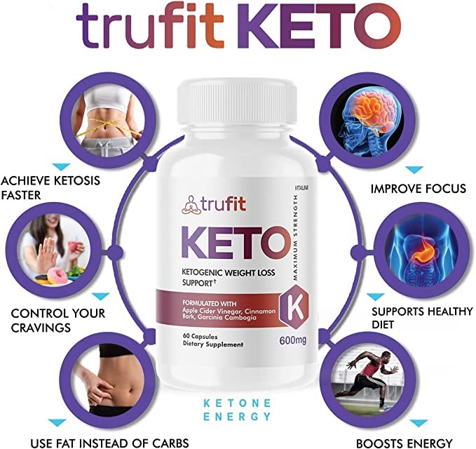 Trufit Keto Gummies Effect