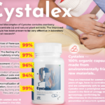 Cystalex: Capsule for Cystitis – Philippines Reviews! Price 1990₱