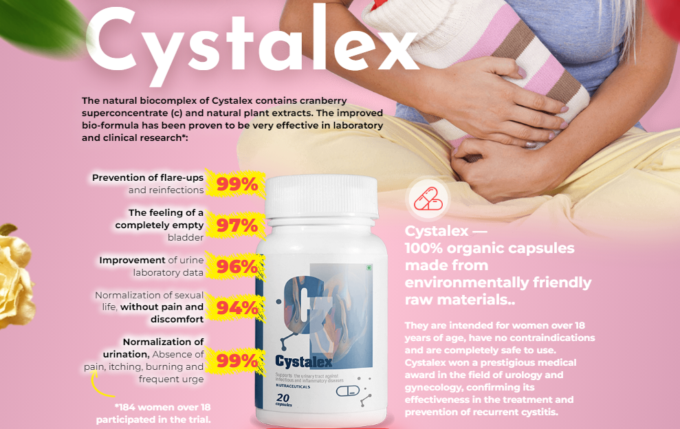 Cystalex Effect