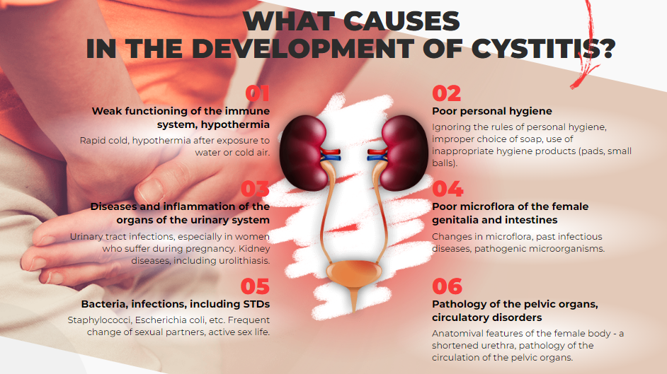 Cystalex Development