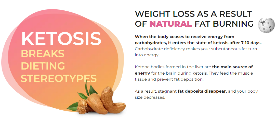 Dietica Ketosis